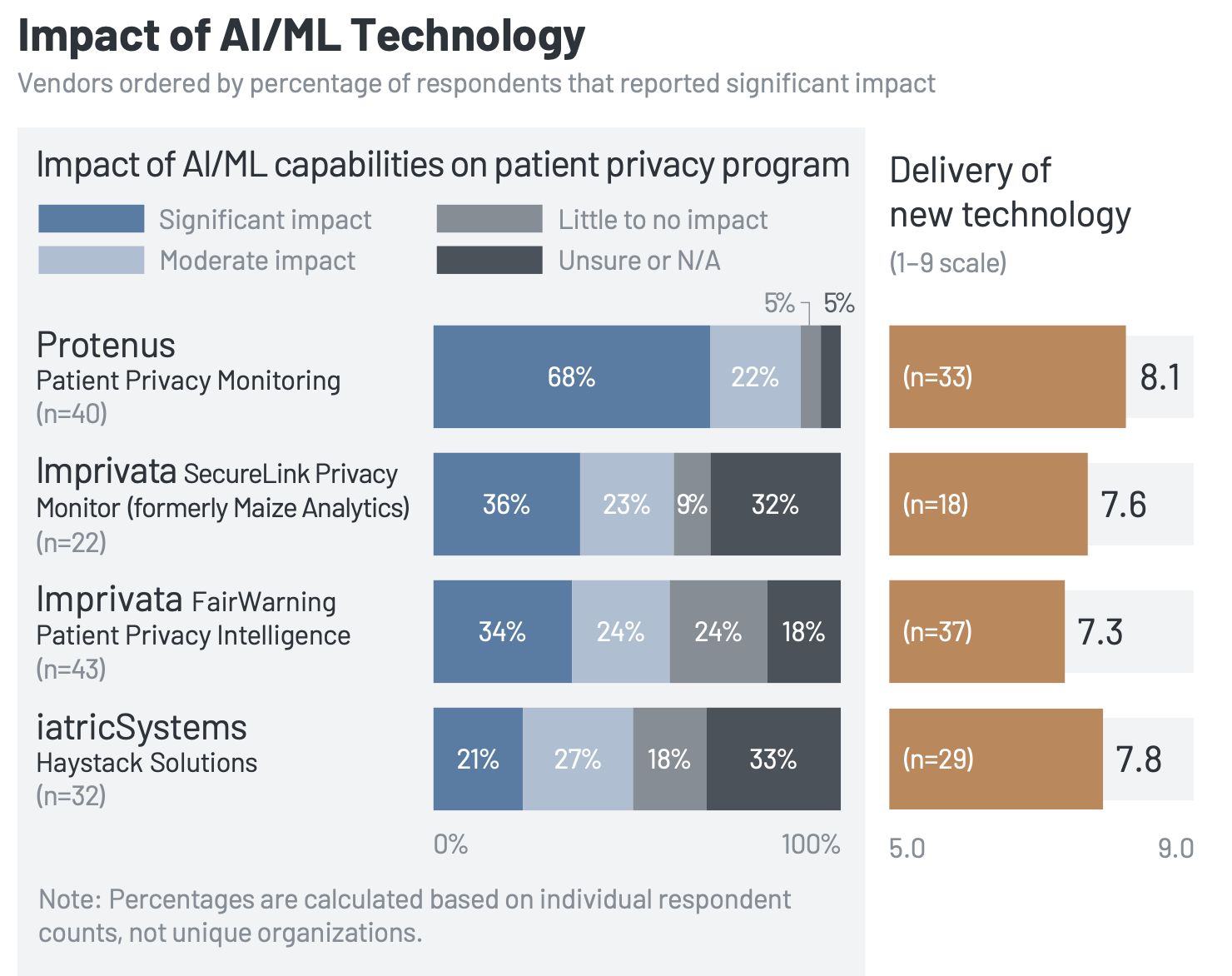Screenshot 2023-08-30 at 12.53.51 PM