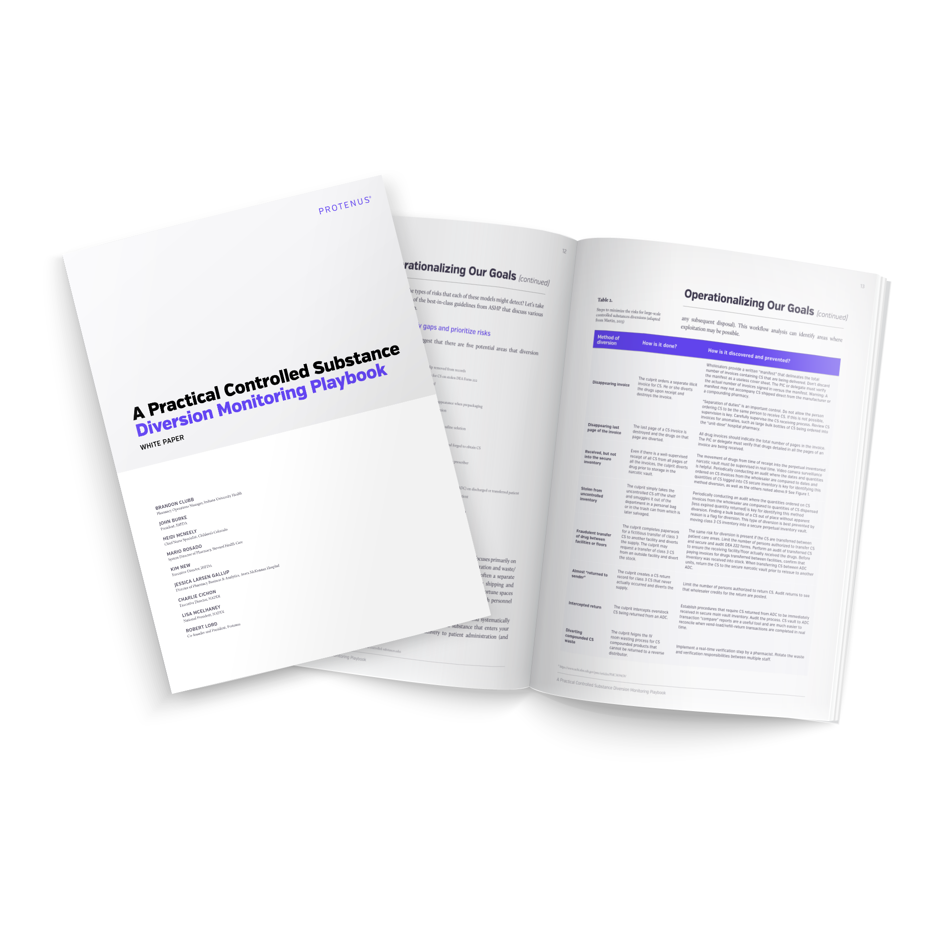 Resource.Playbook_ControlledSubstance.DiversionMonitoring2022